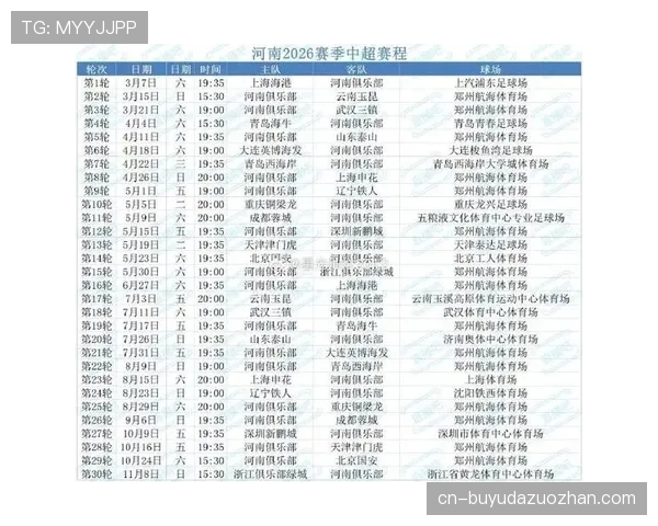 【2026年4月中超联赛·赛中·消息实时：河南队快速反击得手，全场首次射门即取得进球